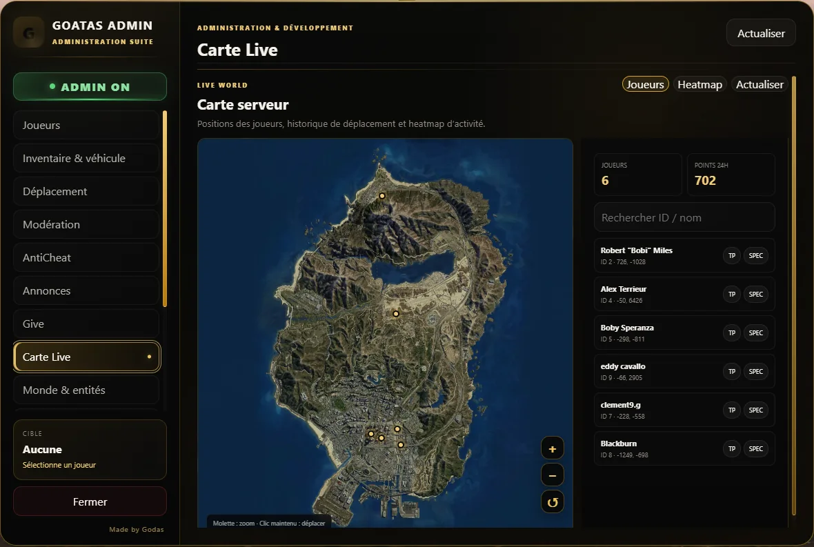 GOATAS Admin carte live